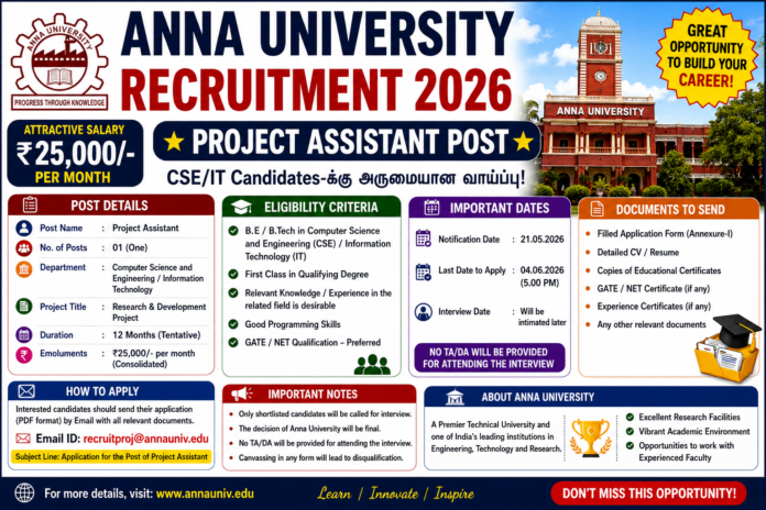 Anna University Recruitment 2026 🎓 Project Assistant பணிக்கு விண்ணப்பிக்கலாம் – CSE/IT Candidates-க்கு ₹25,000 சம்பளம்! Anna University Recruitment 2026 🎓 Project Assistant பணிக்கு விண்ணப்பிக்கலாம் – CSE/IT Candidates-க்கு ₹25,000 சம்பளம்!