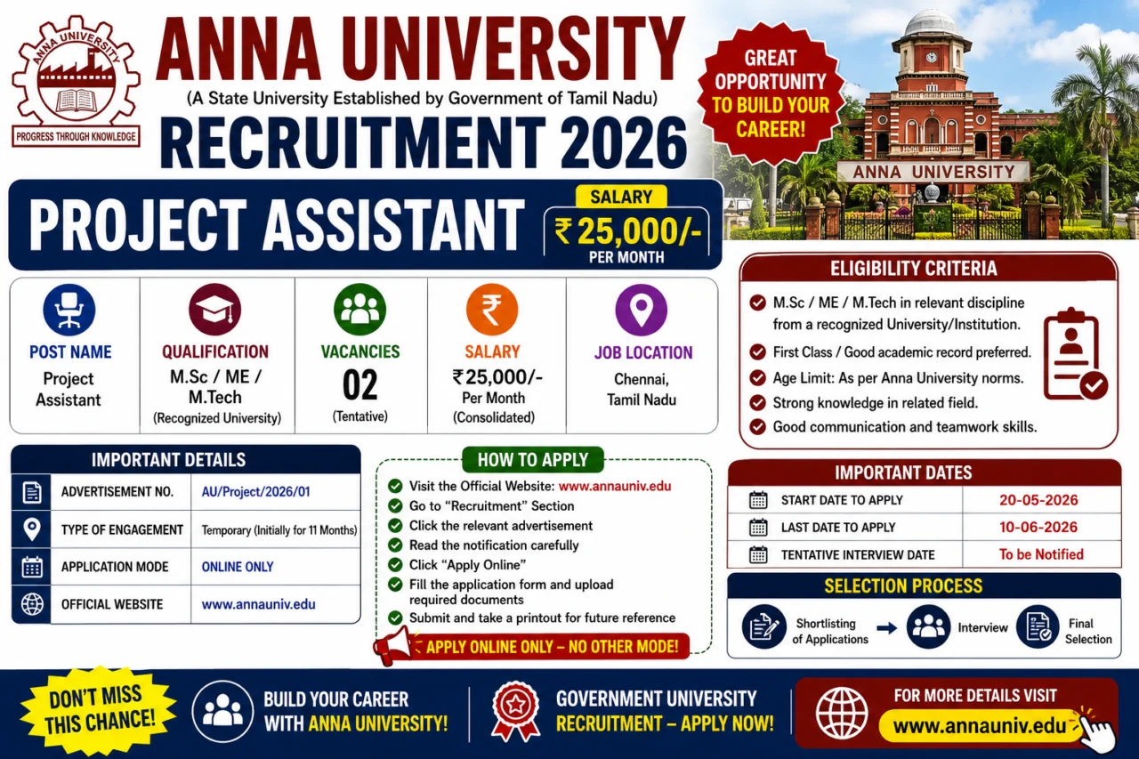 🔥 Anna University Recruitment 2026: ₹25,000 சம்பளத்தில் Project Assistant வேலை – M.Sc / ME / M.Tech Candidates Apply பண்ணலாம்!