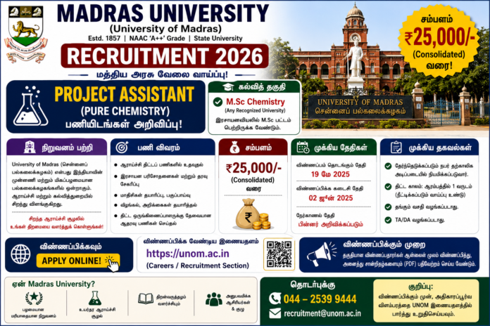 🧪 Madras University Recruitment 2026: ₹25,000 சம்பளத்தில் Project Assistant வேலை – M.Sc Chemistry Candidates Apply Now!