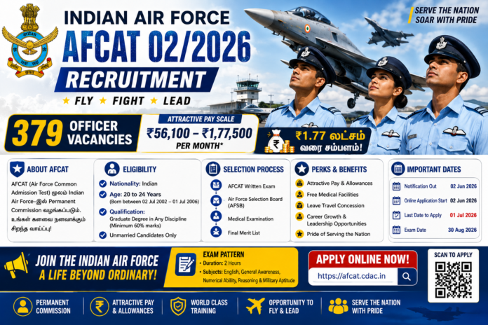✈️ Indian Air Force AFCAT 02/2026 Recruitment: 379 Officer Vacancies – ₹1.77 லட்சம் வரை சம்பளம்!
