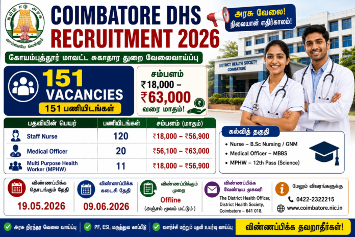 🏥 Coimbatore DHS Recruitment 2026: 151 Nurse, Medical Officer பணியிடங்கள் – ₹63,000 வரை சம்பளம்!