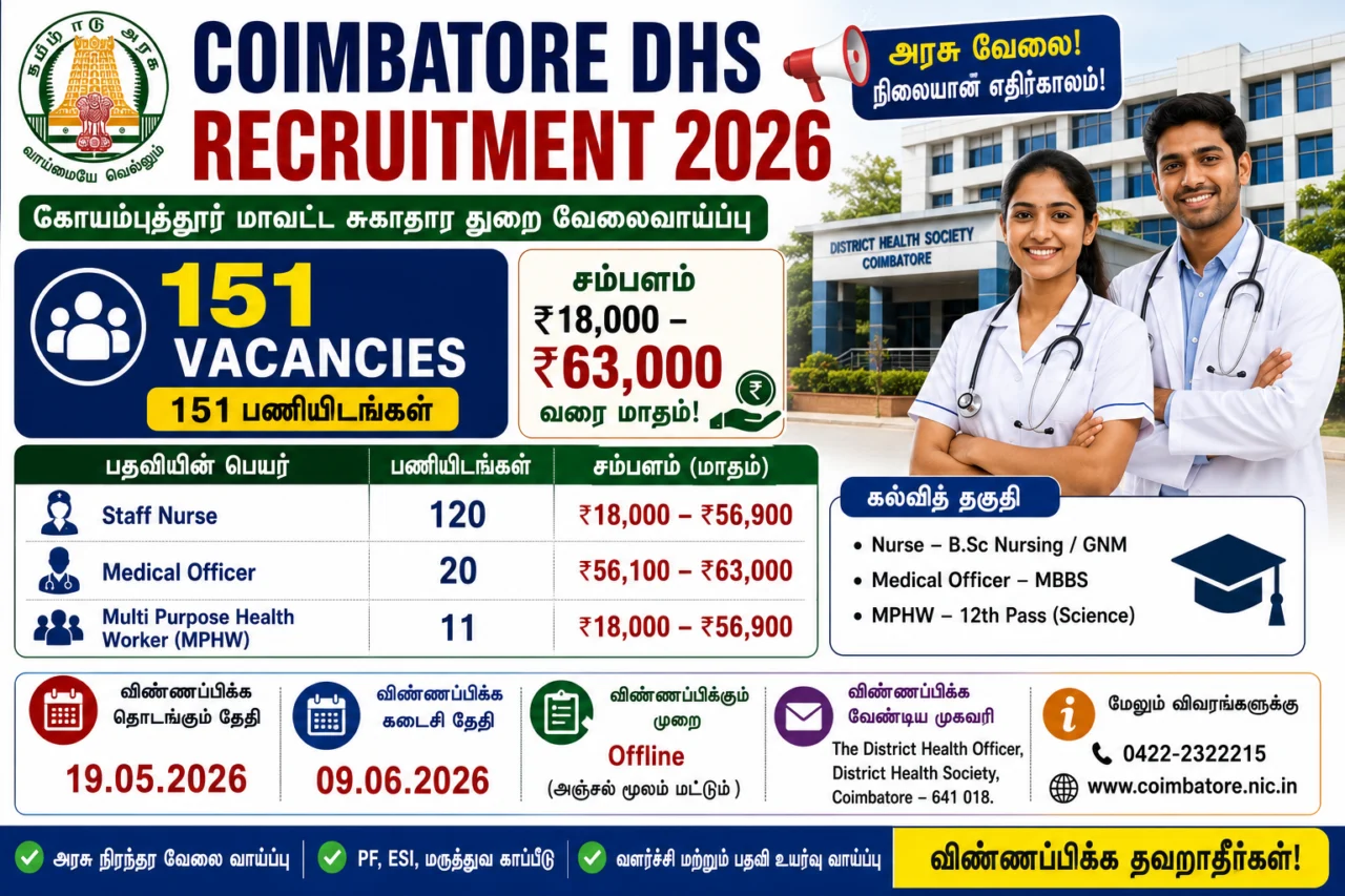 🏥 Coimbatore DHS Recruitment 2026: 151 Nurse, Medical Officer பணியிடங்கள் – ₹63,000 வரை சம்பளம்!