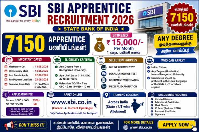 🏦 SBI Apprentice Recruitment 2026: 7150 பணியிடங்கள்! Any Degree முடித்தவர்களுக்கு ₹15,000 Stipend வாய்ப்பு