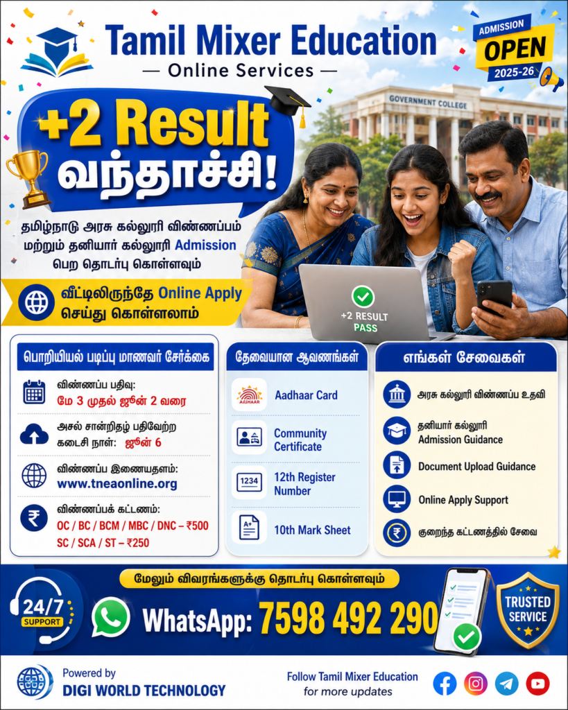 +2 admission and counselling apply