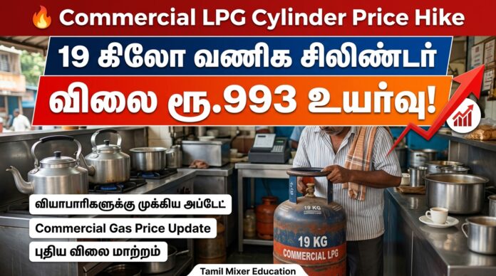 🔥 Commercial LPG Cylinder Price Hike: 19 கிலோ வணிக சிலிண்டர் விலை ரூ.993 உயர்வு!
