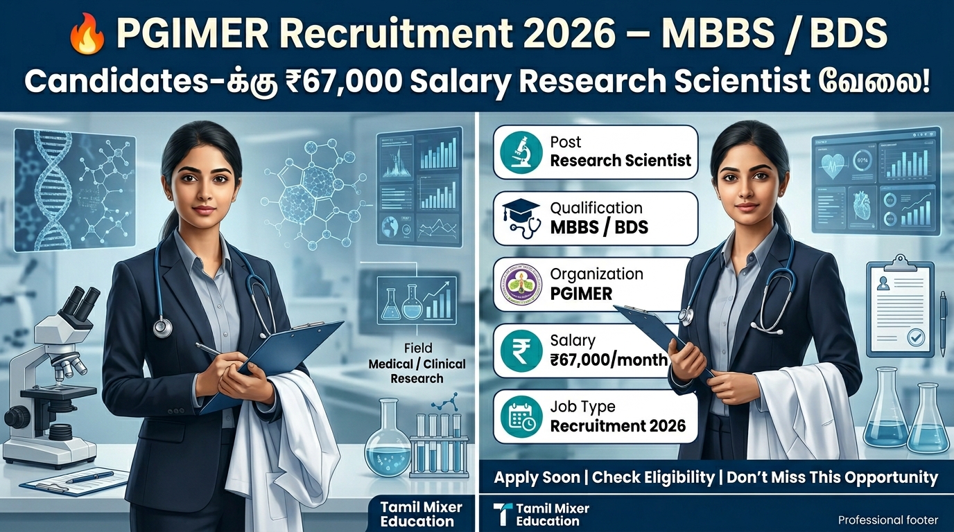 🔥 PGIMER Recruitment 2026 – MBBS/BDS Candidates-க்கு ₹67,000 Salary ...