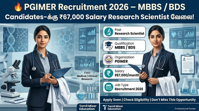 🔥 PGIMER Recruitment 2026 – MBBS/BDS Candidates-க்கு ₹67,000 Salary Research Scientist வேலை!
