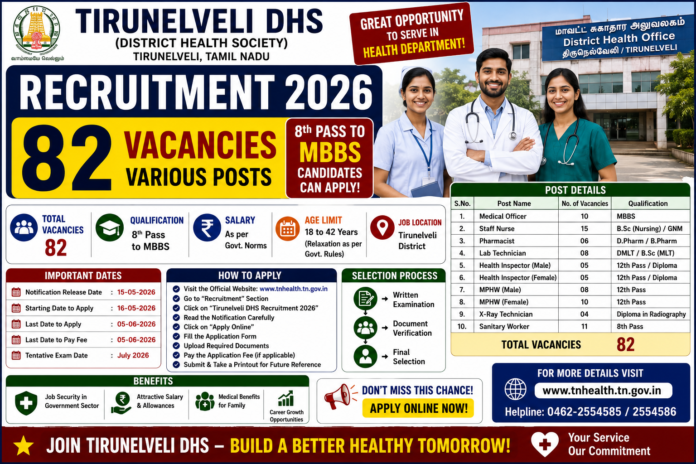 🔥 Tirunelveli DHS Recruitment 2026: 82 Health Department Jobs – 8th Pass முதல் MBBS வரை Apply பண்ணலாம்!