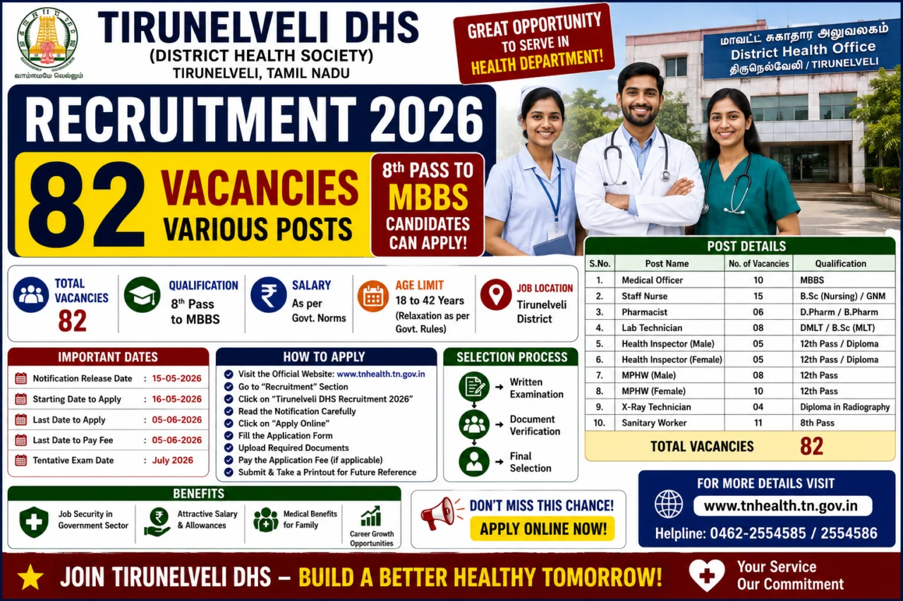 🔥 Tirunelveli DHS Recruitment 2026: 82 Health Department Jobs – 8th Pass முதல் MBBS வரை Apply பண்ணலாம்!