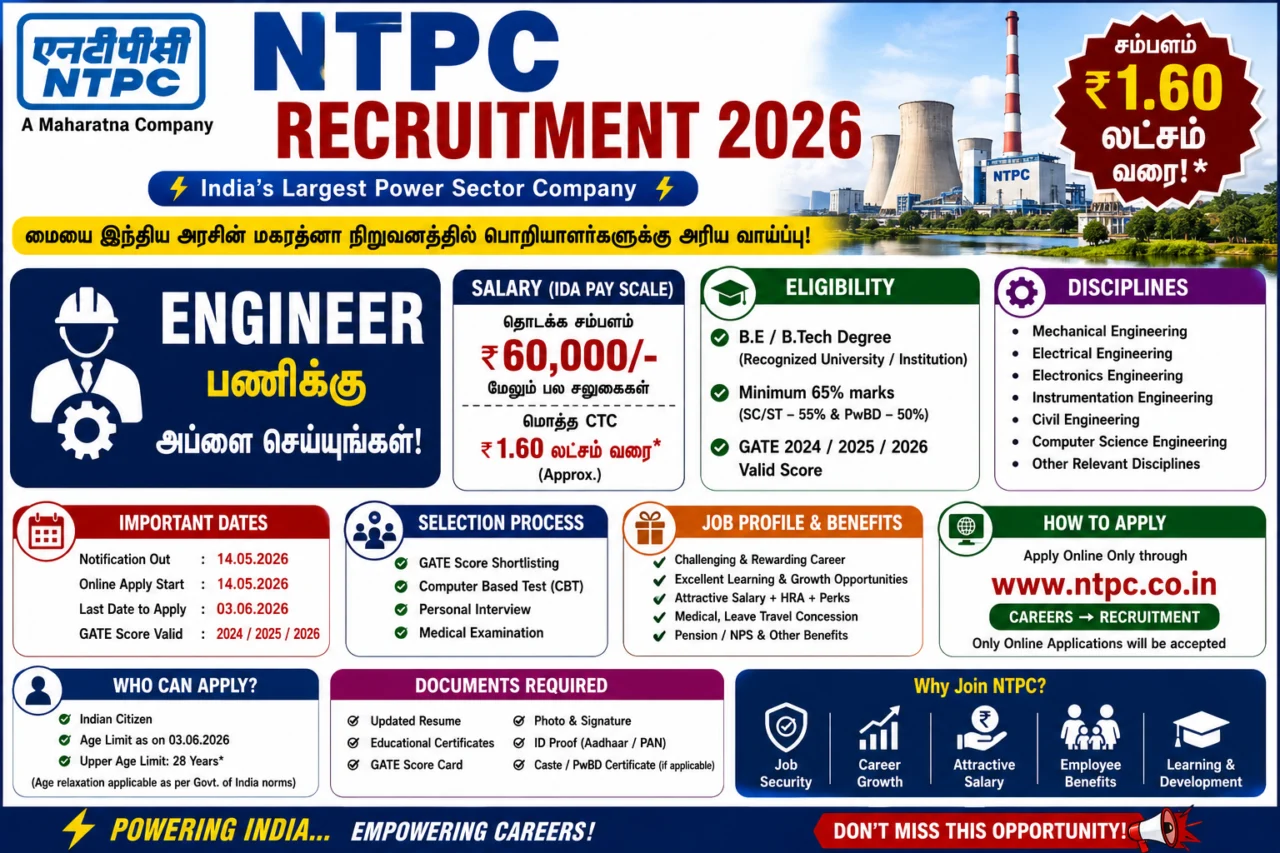⚡ NTPC Recruitment 2026: ₹1.60 லட்சம் வரை சம்பளம்! Engineer பணிக்கு B.E/B.Tech candidates Apply Online