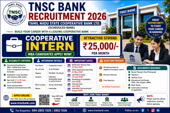 🏦 TNSC Bank Recruitment 2026: ₹25,000 சம்பளத்தில் Cooperative Intern வேலை – MBA Candidates Apply Now!