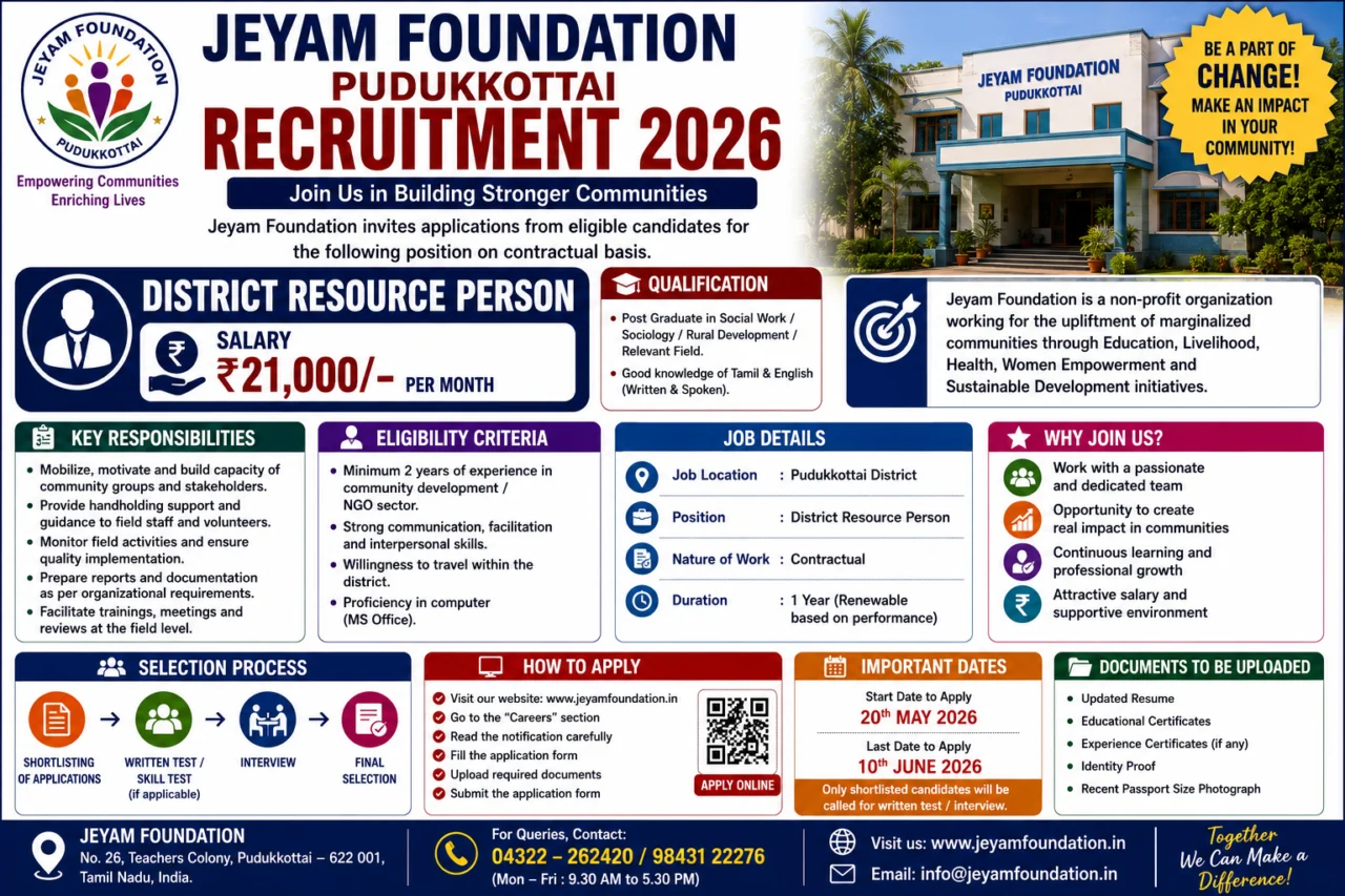 🧑💼 Jeyam Foundation Pudukkottai Recruitment 2026: District Resource Person பணிக்கு ₹21,000 சம்பளம்!