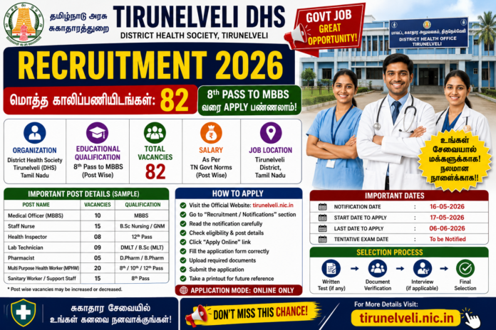 🔥 Tirunelveli DHS Recruitment 2026: 82 Health Department Jobs – 8th Pass to MBBS வரை Apply பண்ணலாம்!