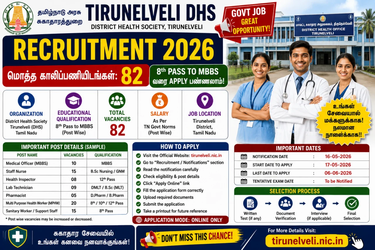 🔥 Tirunelveli DHS Recruitment 2026: 82 Health Department Jobs – 8th Pass to MBBS வரை Apply பண்ணலாம்!