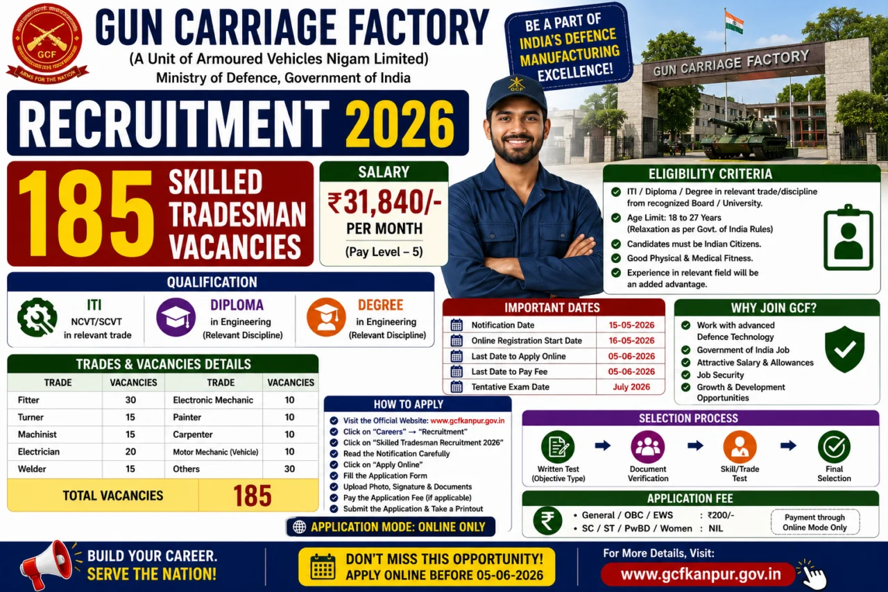 🔥 Gun Carriage Factory Recruitment 2026: ₹31,840 சம்பளத்தில் 185 Skilled Tradesman Jobs – ITI / Diploma / Degree Candidates Apply!