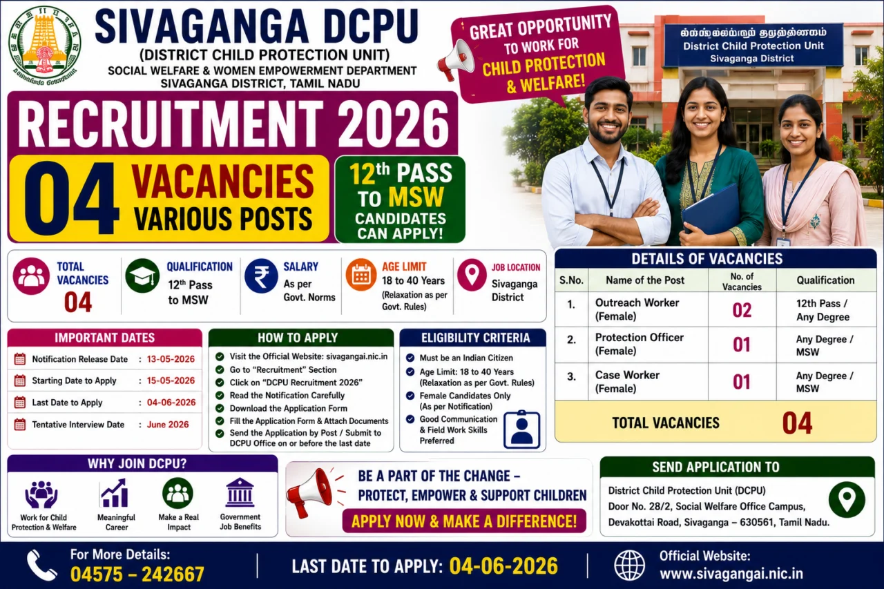 🔥 Sivaganga DCPU Recruitment 2026: 12th Pass முதல் MSW வரை Apply – Outreach Worker & Protection Officer வேலைவாய்ப்பு!
