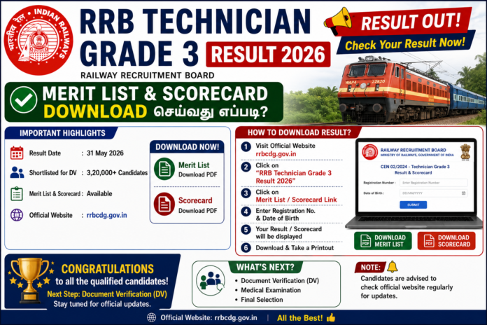 🚆 RRB Technician Grade 3 Result 2026 OUT – Merit List & Scorecard Download செய்வது எப்படி?