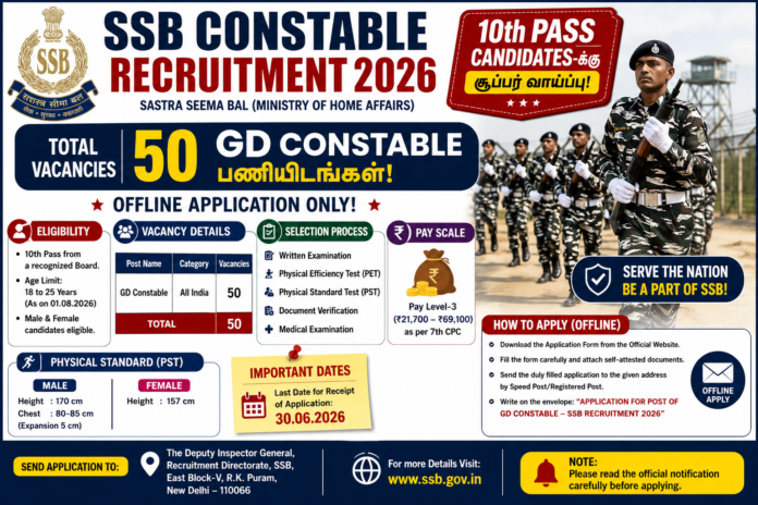 🚨 SSB Constable Recruitment 2026: 10th Pass candidates-க்கு 50 GD Constable பணியிடங்கள் – Offline Apply!