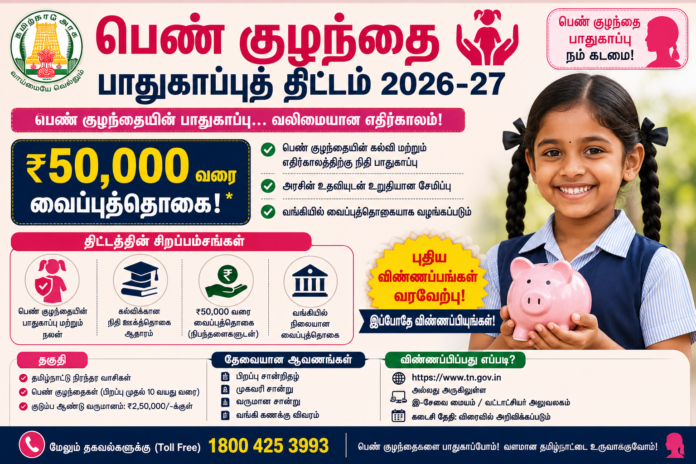 👧 பெண் குழந்தை பாதுகாப்புத் திட்டம் 2026-27: ₹50,000 வரை வைப்புத்தொகை – புதிய விண்ணப்பங்கள் வரவேற்பு!