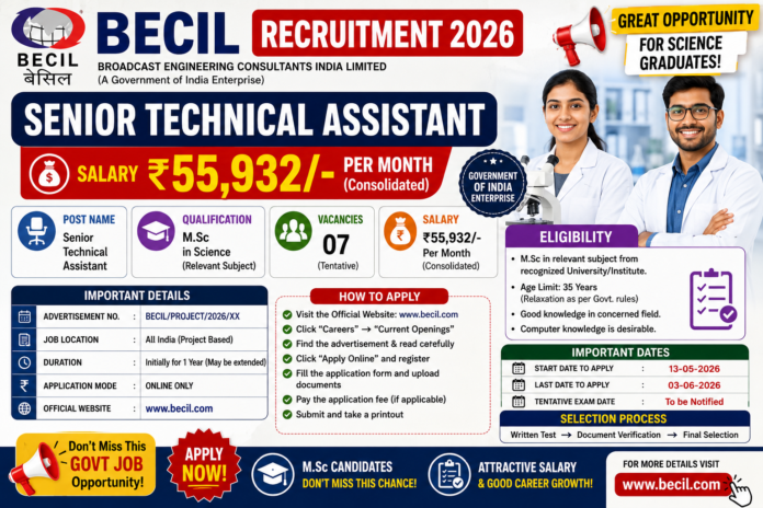 🔥 BECIL Recruitment 2026: ₹55,932 சம்பளத்தில் Senior Technical Assistant வேலை – M.Sc Candidates Apply பண்ணலாம்!