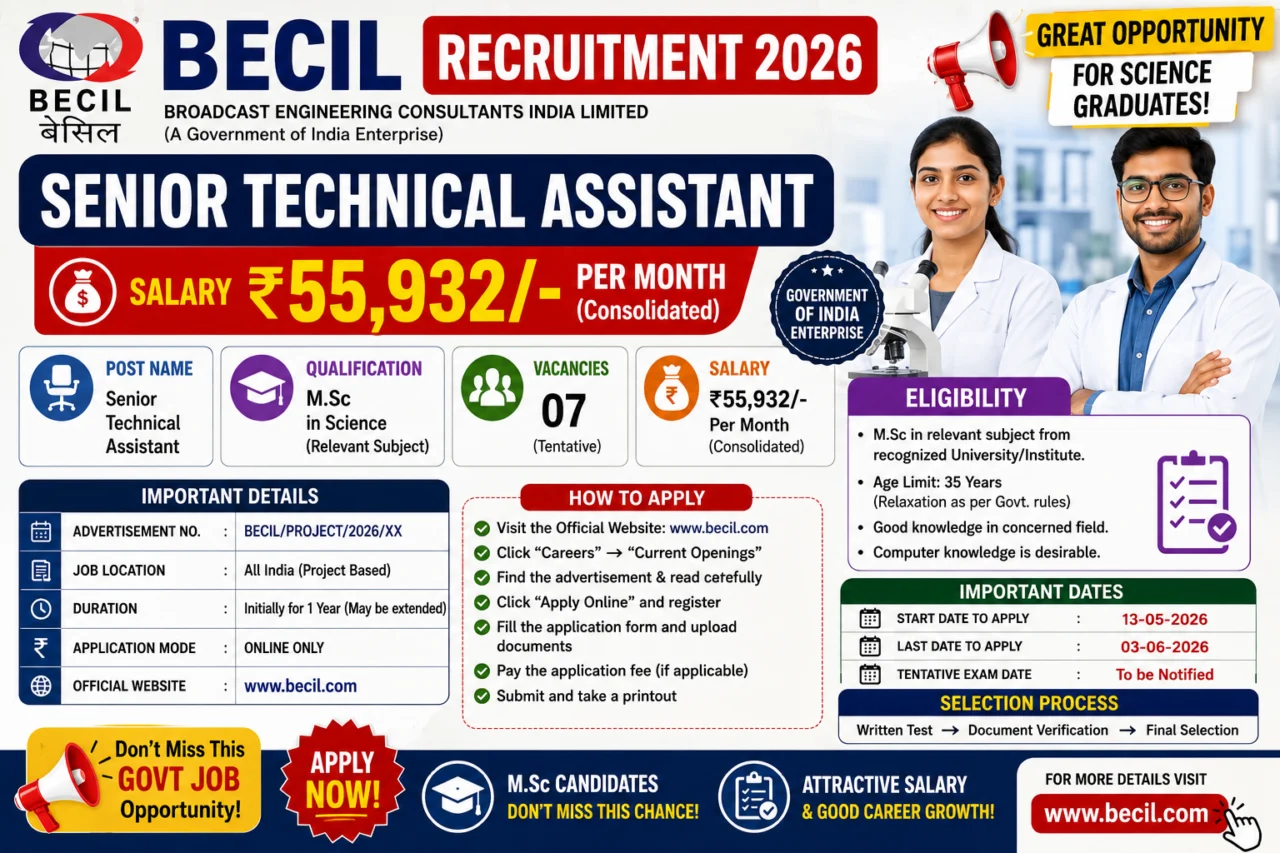 🔥 BECIL Recruitment 2026: ₹55,932 சம்பளத்தில் Senior Technical Assistant வேலை – M.Sc Candidates Apply பண்ணலாம்!