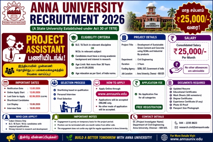 🌱 Anna University Recruitment 2026: Project Assistant பணிக்கு ₹25,000 சம்பள வாய்ப்பு! B.Tech, M.Sc candidates Apply