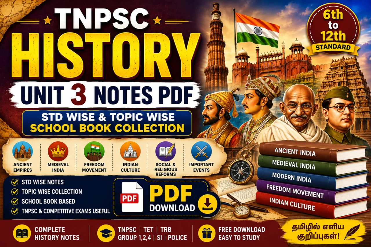 📜 TNPSC History Unit 3 Notes PDF Download – Std Wise & Topic Wise School Book Collection
