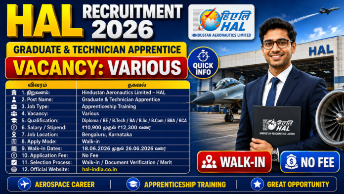 🔥 HAL Recruitment 2026: Graduate & Technician Apprentice வேலைவாய்ப்பு! | ₹12,300 வரை Stipend