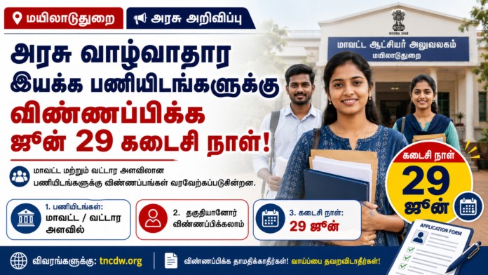 மயிலாடுதுறையில் ஊரக வாழ்வாதார இயக்க வேலைவாய்ப்பு! 🔥 ஜூன் 29 கடைசி நாள்