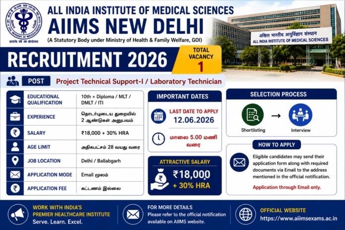 🧪 AIIMS New Delhi Recruitment 2026: Lab Technician வேலை – ₹18,000 + HRA சம்பளம்!