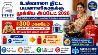 Ujjwala Yojana Update 2026, PMUY Subsidy Tamil, Ujjwala Cylinder Subsidy, LPG Cylinder Subsidy Tamil, PM Ujjwala Yojana Tamil, உஜ்வாலா திட்டம்