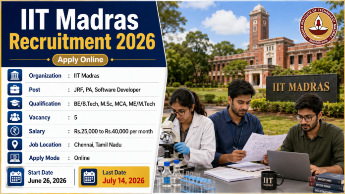 🎓 IIT Madras Recruitment 2026: JRF, Project Associate, Software Developer வேலைவாய்ப்பு!