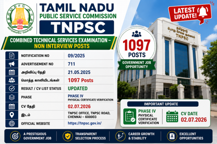 📢 TNPSC CTSE Non-Interview 2025 Phase IV Certificate Verification List வெளியீடு!
