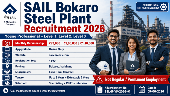 SAIL BSL Recruitment 2026 🔥 Young Professional 20 பணியிடங்கள் | ₹1.40 லட்சம் வரை சம்பளம்!