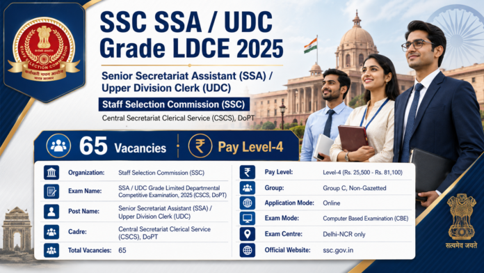 📝 SSC SSA UDC Recruitment 2026: 65 காலியிடங்களுக்கு Departmental Exam அறிவிப்பு!