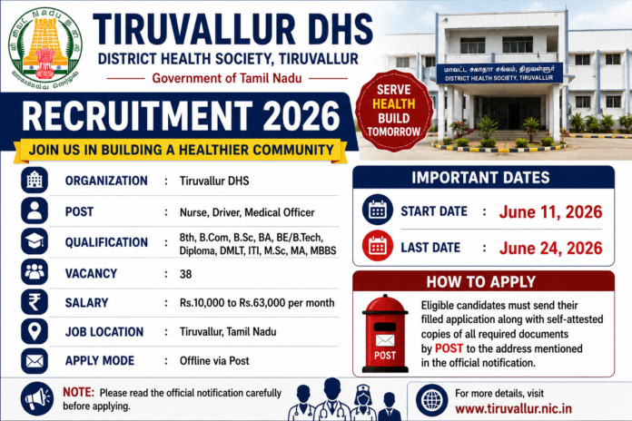 திருவள்ளூர் DHS Recruitment 2026 🔔 38 காலியிடங்கள் | Nurse, Driver, Medical Officer வேலைவாய்ப்பு!
