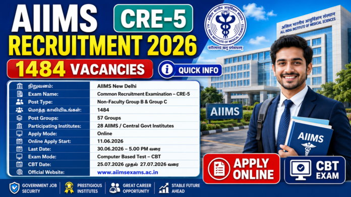 🔥 AIIMS CRE-5 Recruitment 2026: 1484 Group B & C மத்திய அரசு வேலைவாய்ப்பு! | 10th முதல் Degree வரை Apply