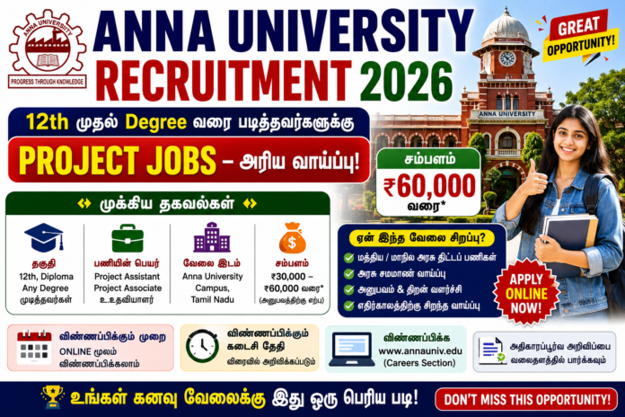 🎓 Anna University Recruitment 2026: 12th முதல் Degree வரை படித்தவர்களுக்கு Project Jobs – ₹60,000 வரை சம்பளம்!