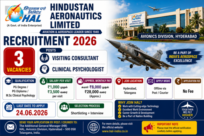 ✈️ HAL Hyderabad Recruitment 2026: Clinical Psychologist & Visiting Consultant பணிக்கு விண்ணப்பிக்க வாய்ப்பு!