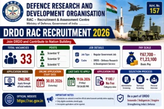🚀 DRDO RAC Recruitment 2026: Scientist C, D, E பணிக்கு 33 காலியிடங்கள் – ₹1.23 லட்சம் வரை Basic Pay!