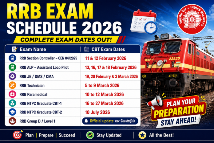 🚆 RRB Exam Calendar 2026 Out: ALP, NTPC, JE, Technician, Group D Exam Dates முழு விவரம்!