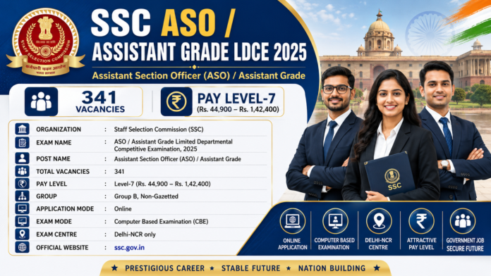 🏛️ SSC ASO Recruitment 2026: 341 காலியிடங்களுக்கு Departmental Exam அறிவிப்பு!