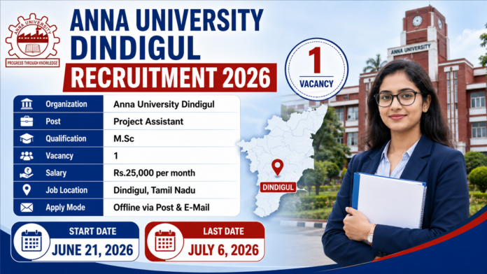 Anna University Dindigul Recruitment 2026 🔥 M.Sc Chemistry முடித்தவர்களுக்கு ₹25,000 சம்பள வேலை!
