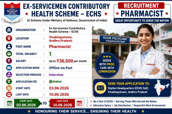 💊 ECHS Recruitment 2026: ரூ.36,500 சம்பளத்தில் Pharmacist வேலைவாய்ப்பு!