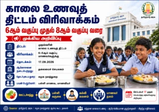 🍽️ காலை உணவுத் திட்டம் 8ஆம் வகுப்பு வரை விரிவாக்கம்! செப்டம்பர் 17 முதல் தொடக்கம்