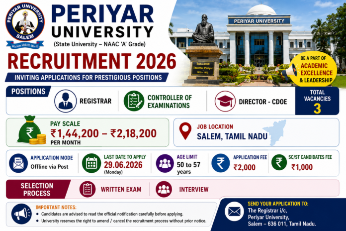 🎓 Periyar University Recruitment 2026: Registrar, COE, Director பணிக்கு விண்ணப்பிக்கலாம் – ₹2.18 லட்சம் வரை சம்பளம்!