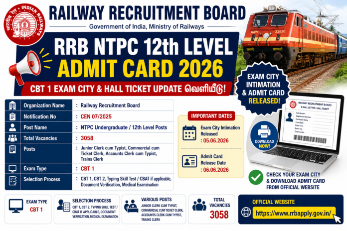 *🚆 RRB NTPC 12th Level Admit Card 2026: CBT 1 Exam City & Hall Ticket Update வெளியீடு!*