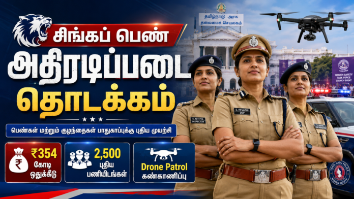 🚨 சிங்கப் பெண் அதிரடிப்படை தொடக்கம்: ₹354 கோடி ஒதுக்கீடு, 2,500 புதிய பணியிடங்கள் அறிவிப்பு!