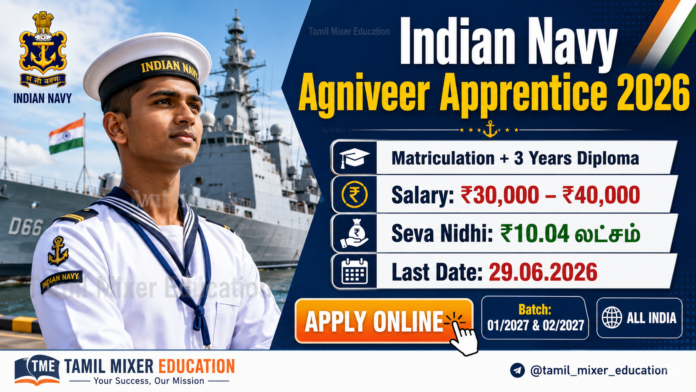 Indian Navy Agniveer Apprentice Recruitment 2026