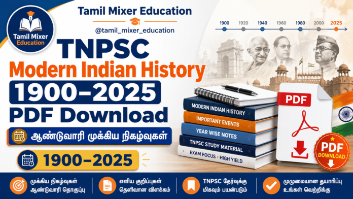 📚 TNPSC Modern Indian History 1900–2025 PDF Download | ஆண்டுவாரி முக்கிய நிகழ்வுகள்